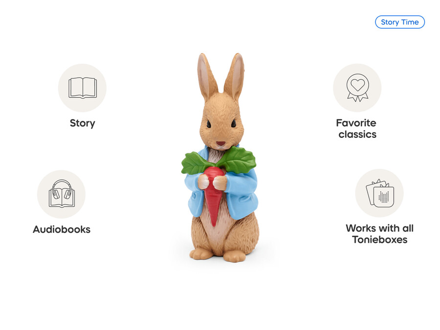 peter rabbit tonie